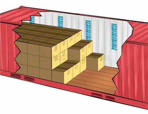 集裝箱干燥棒